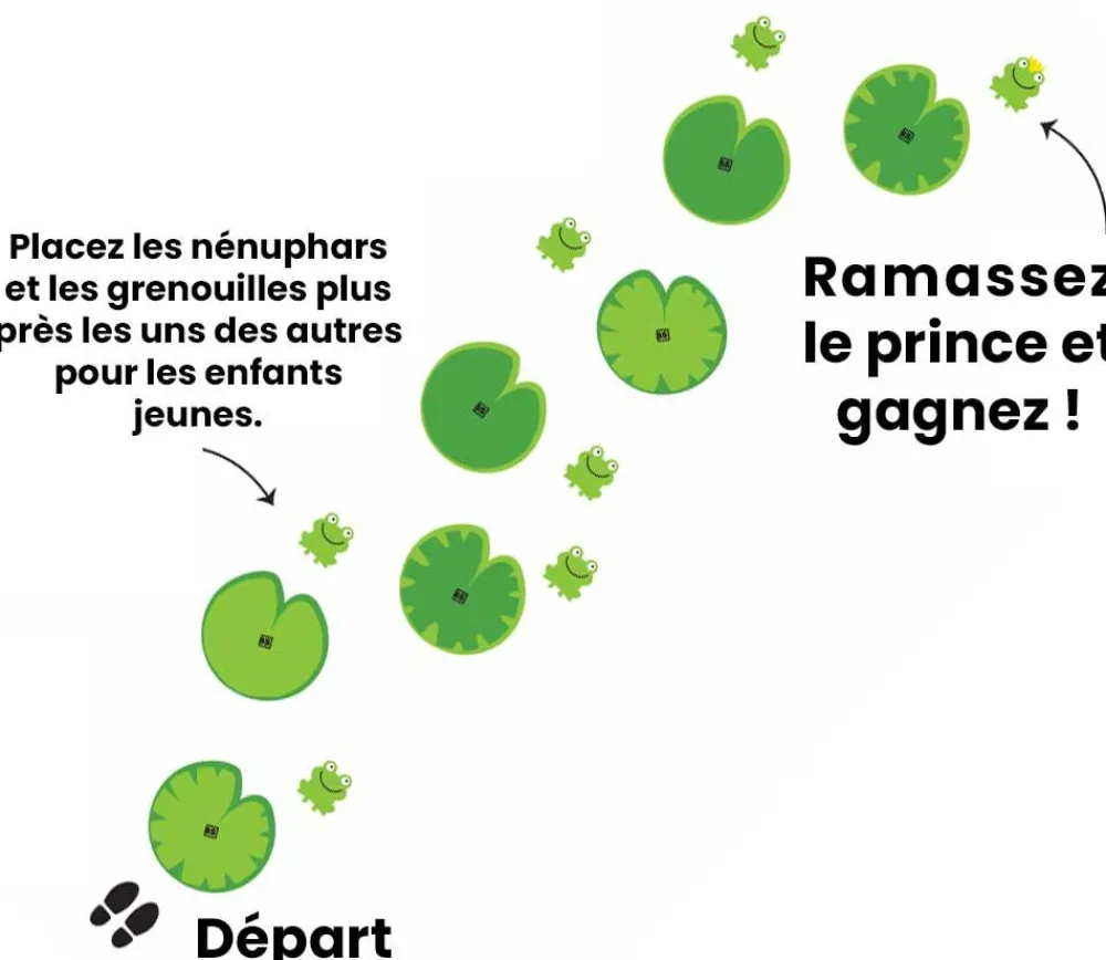 Enfant Tout Pour le Jeu Chemin équilibre - La mare aux grenouilles