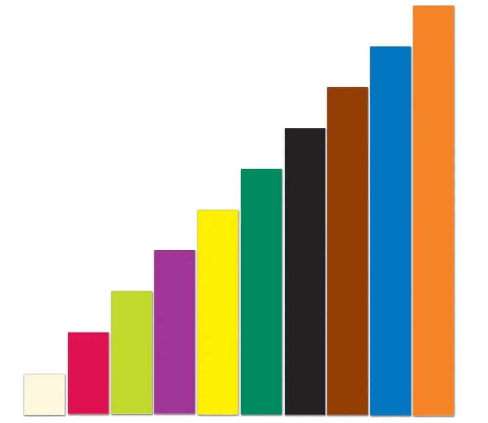 Tout Pour le Jeu Cuisenaire magnétique - 64 réglettes géantes aimantées