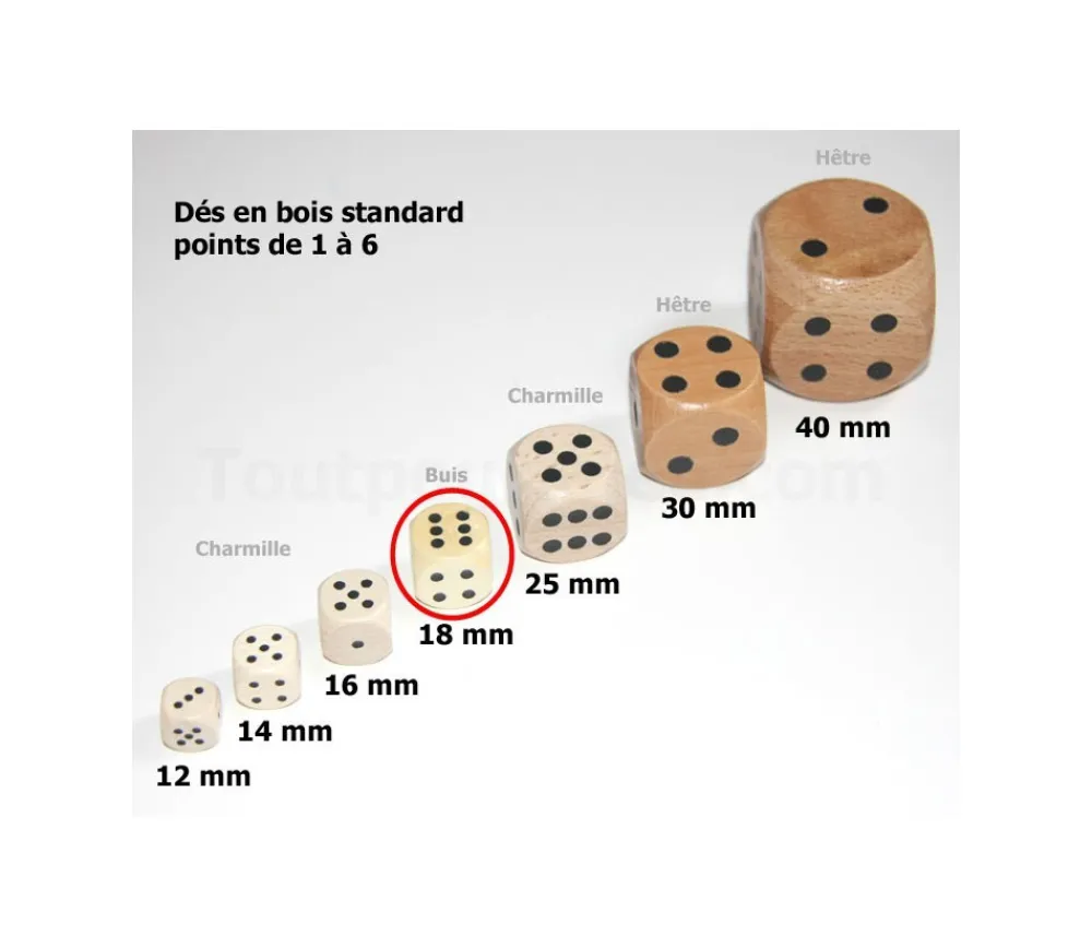 Tout Pour le Jeu Dé bois 18 mm en buis de 1 à 6 pour jeu de société - France