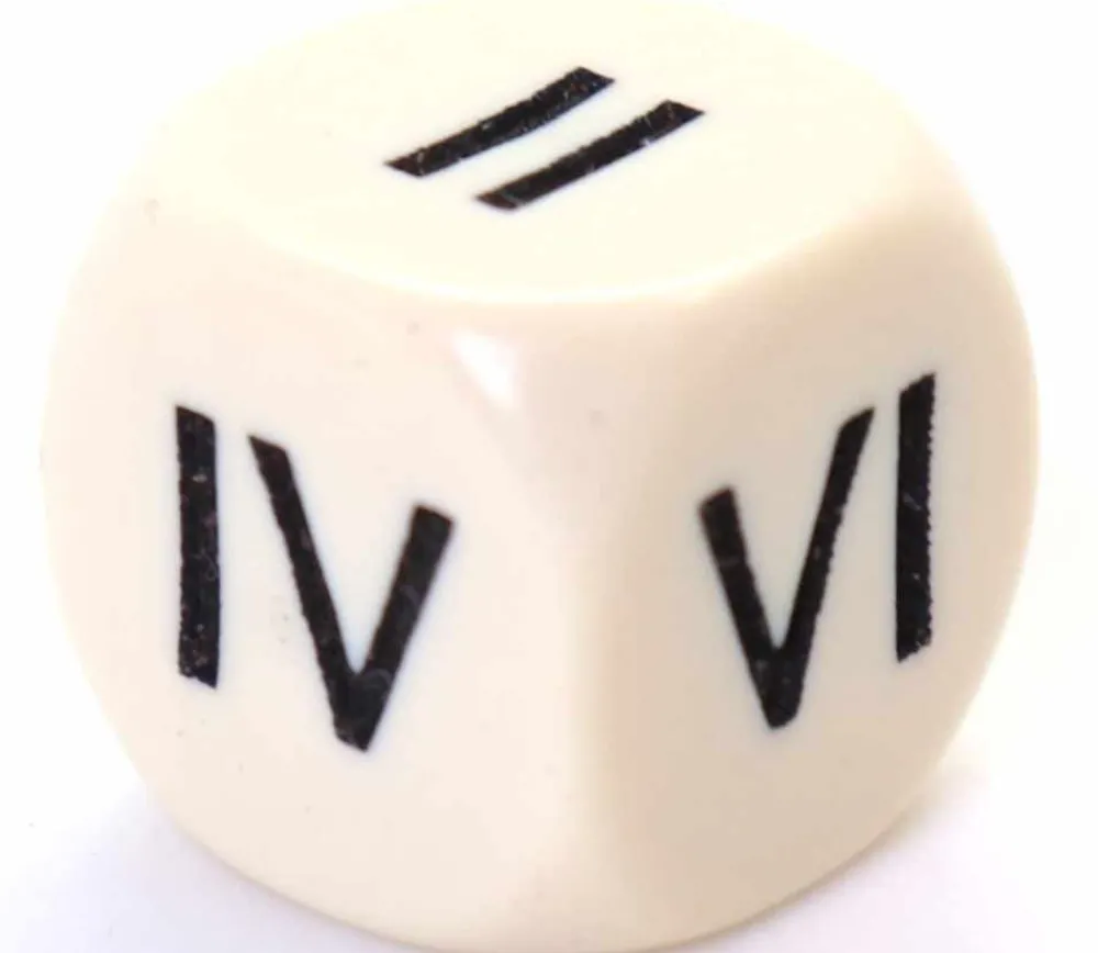 Tout Pour le Jeu Dé chiffres romains I II III IV V VI