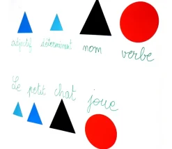 Tout Pour le Jeu Grammaire 2 Montessori 50 symboles magnétiques (10 formes)
