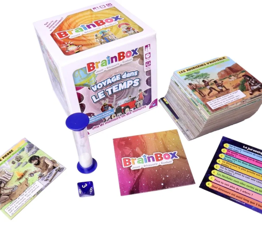 Tout Pour le Jeu Jeu Brainbox Voyage dans le temps