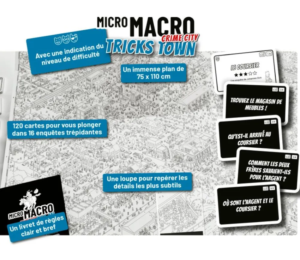 Tout Pour le Jeu Jeu MicroMacro - Crime City : Version Tricks Town