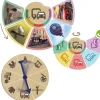 Tout Pour le Jeu Jeu photo-history. Les grandes étapes de l'histoire
