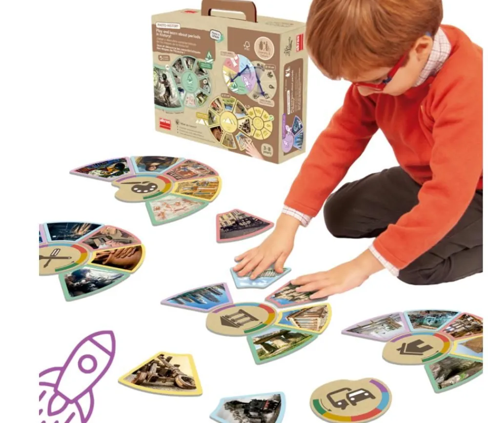 Tout Pour le Jeu Jeu photo-history. Les grandes étapes de l'histoire