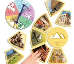 Tout Pour le Jeu Jeu photo-history. Les grandes étapes de l'histoire