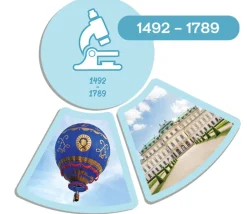 Tout Pour le Jeu Jeu photo-history. Les grandes étapes de l'histoire