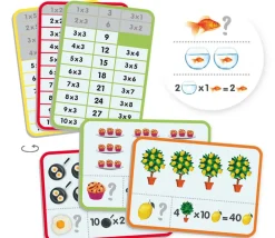 Tout Pour le Jeu Kit éducatif : apprendre et comprendre les tables de multiplications