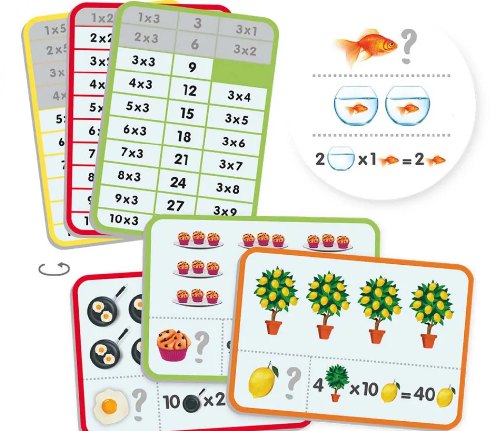 Tout Pour le Jeu Kit éducatif : apprendre et comprendre les tables de multiplications