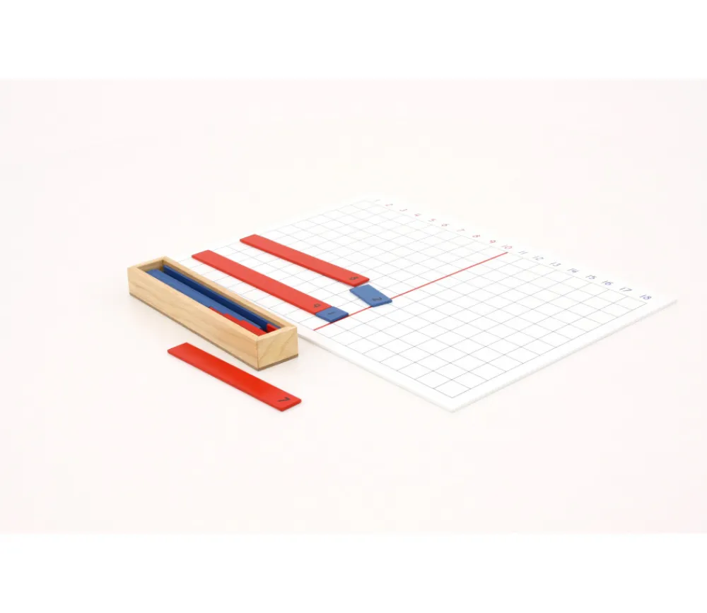 Tout Pour le Jeu Réglettes calcul Additions Montessori avec plateau
