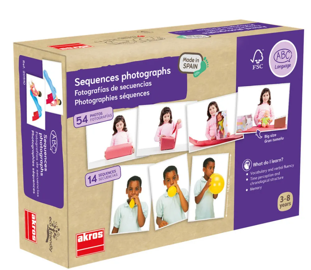 Tout Pour le Jeu Séquences 54 photos de la vie quotidienne