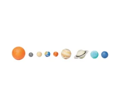 Tout Pour le Jeu Système solaire figurines planète