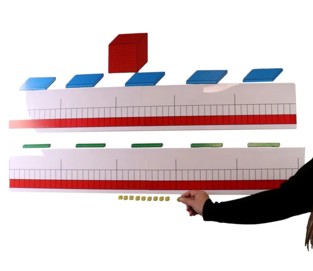 Tout Pour le Jeu Tableau magnétique centaines