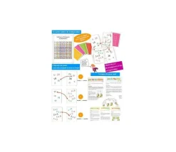 Tout Pour le Jeu Tamtam Multimax 1 jeux tables de Multiplication niveau 1