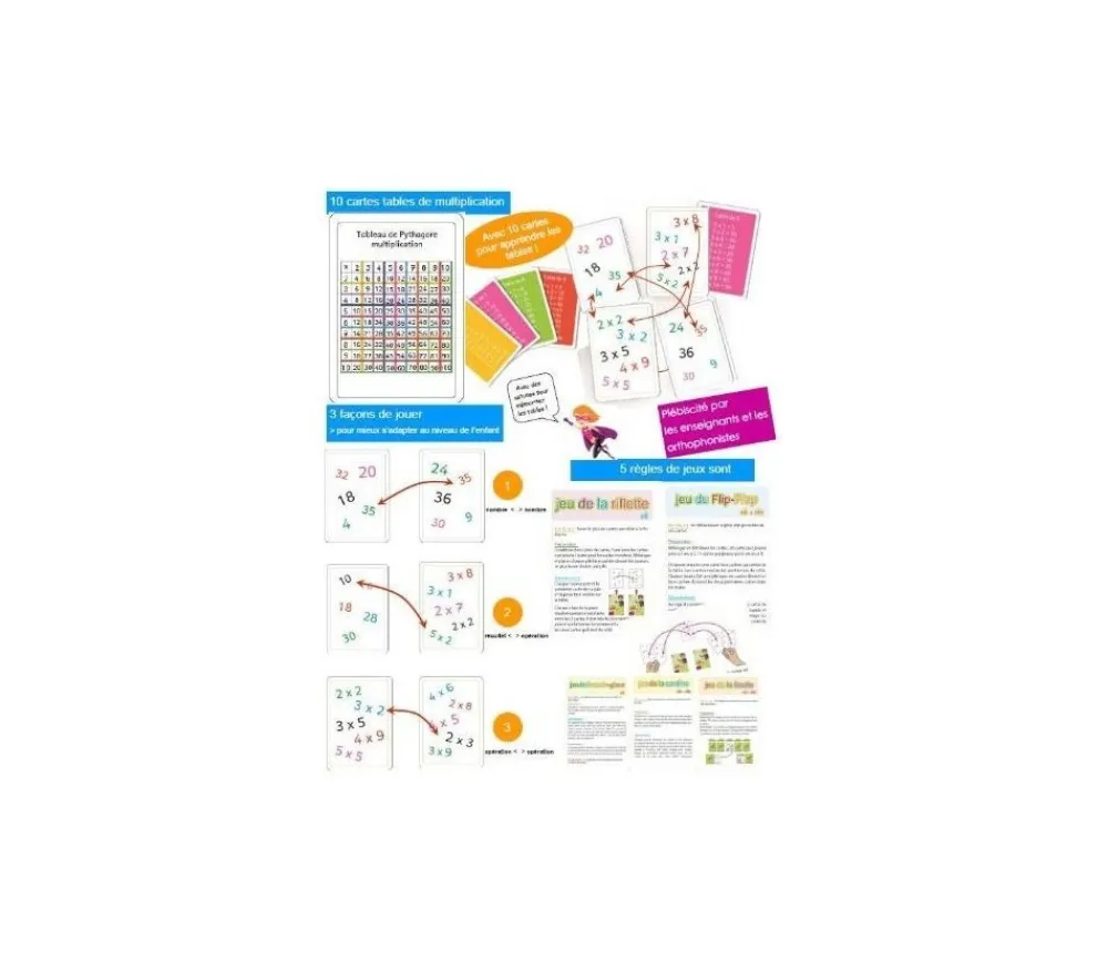Tout Pour le Jeu Tamtam Multimax 1 jeux tables de Multiplication niveau 1