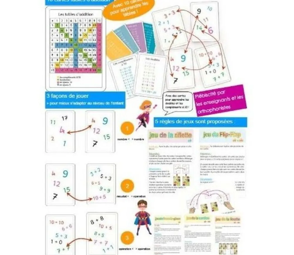 Tout Pour le Jeu Tamtam Superplus jeu tables d'addition